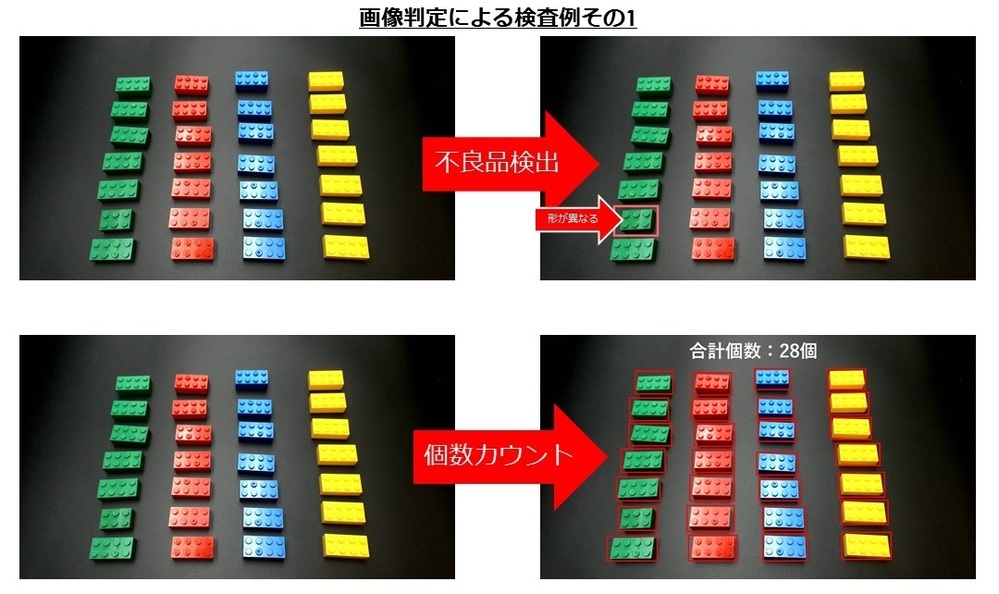 画像判定による検査例1
