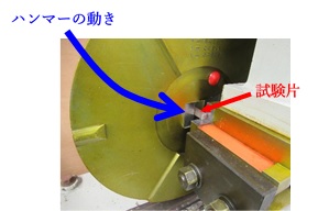 ハンマーが試験片に振り下ろされ、試験片に衝撃力を加えて破壊する