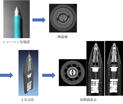 透視検査例