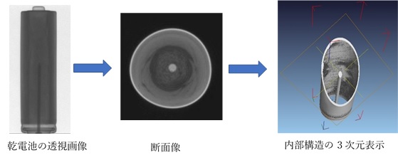 透視検査例