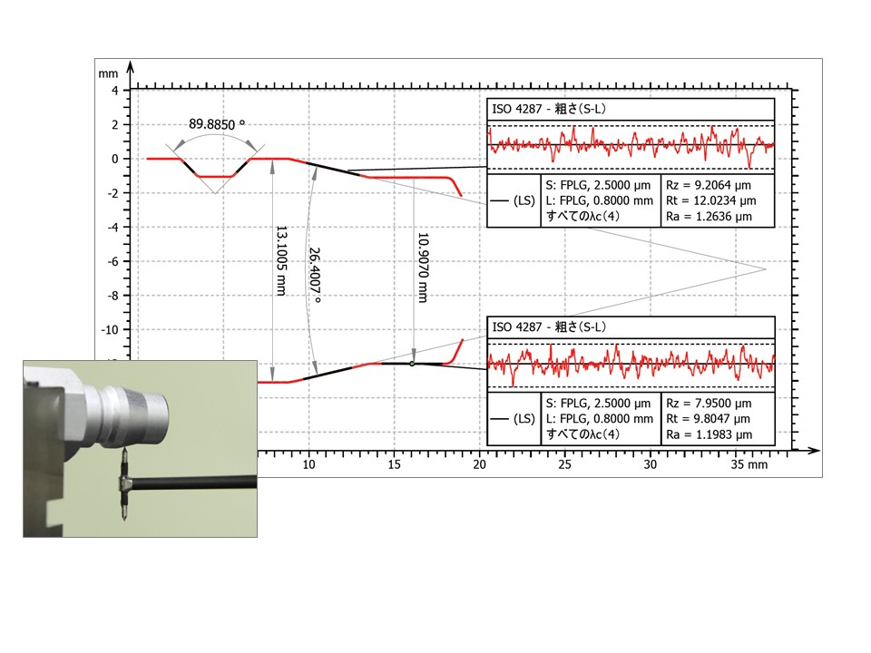 上下面輪郭形状＆粗さ測定事例