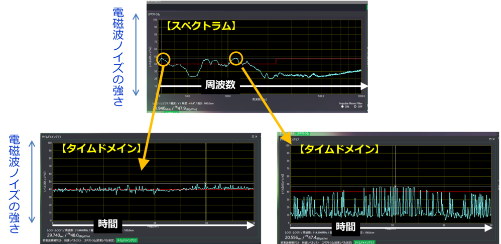 新設備説明2