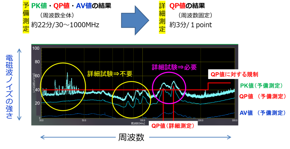 新設備説明1