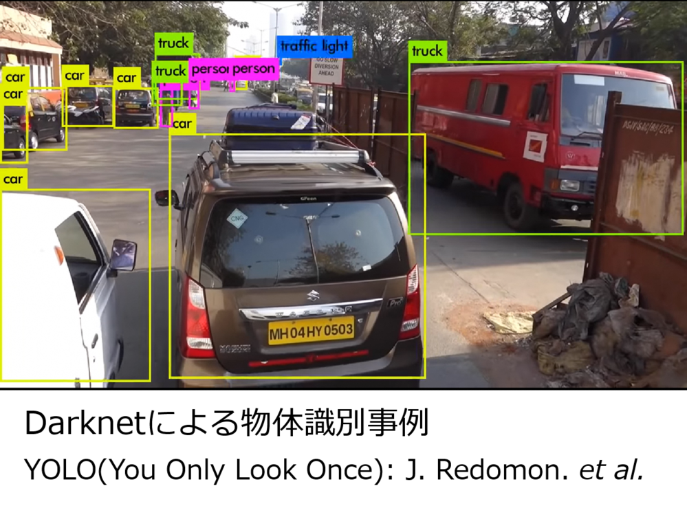 Darknetによる物体識別事例
