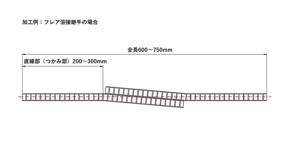 加工例