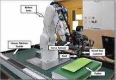 次世代パワーエレクトロニクス技術開発プロジェクト