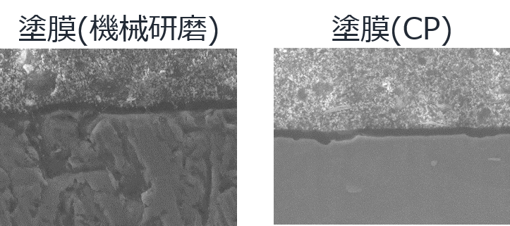 塗膜