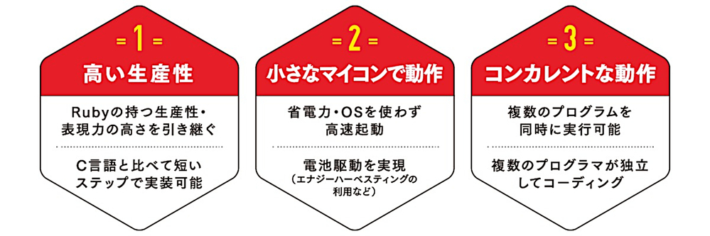 ITOC-mruby_01