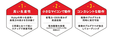 ITOC-mruby_01